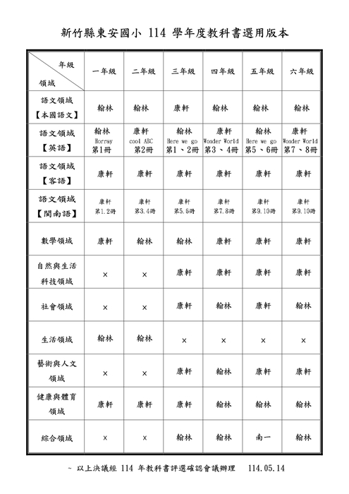 圖片說明