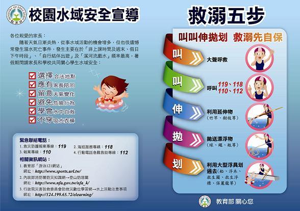 圖片說明